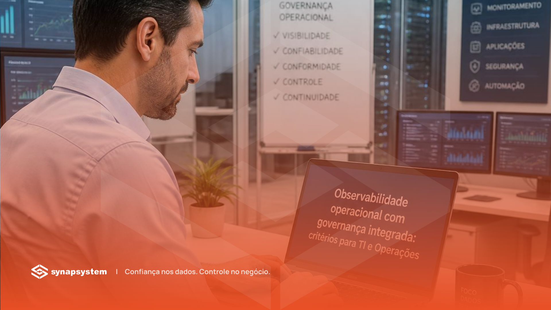 Arquitetura de tecnologia conectando sistemas, eventos, processos de negócio e governança operacional em ambiente corporativo.